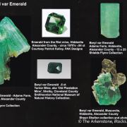 Beryl var. Emerald