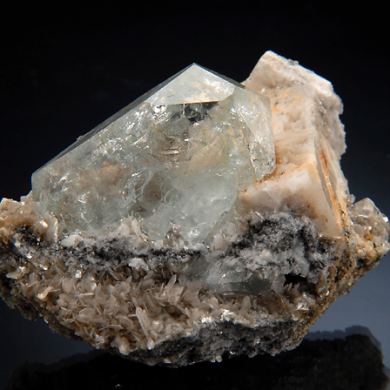 Beryl var. Aquamarine with Albite on Muscovite